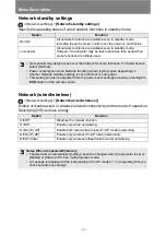 Preview for 122 page of Canon WUX500ST User Manual