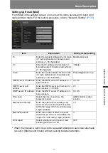 Preview for 141 page of Canon WUX500ST User Manual