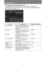 Preview for 142 page of Canon WUX500ST User Manual