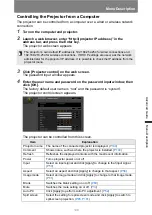 Preview for 149 page of Canon WUX500ST User Manual