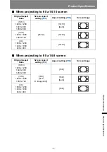 Preview for 181 page of Canon WUX500ST User Manual