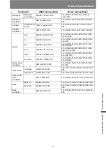 Preview for 191 page of Canon WUX500ST User Manual