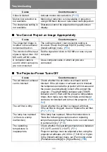 Preview for 196 page of Canon WUX500ST User Manual