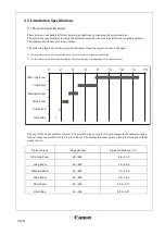 Preview for 5 page of Canon WUX5800 Manual