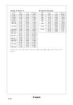 Preview for 12 page of Canon WUX5800 Manual