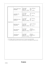 Preview for 21 page of Canon WUX5800 Manual