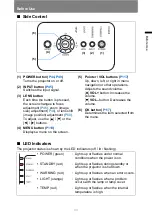 Preview for 33 page of Canon WUX5800 User Manual