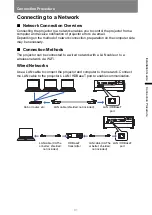 Preview for 81 page of Canon WUX5800 User Manual