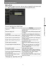 Preview for 91 page of Canon WUX5800 User Manual