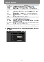 Предварительный просмотр 96 страницы Canon WUX5800 User Manual