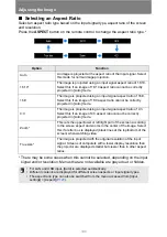 Preview for 100 page of Canon WUX5800 User Manual