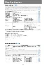 Preview for 120 page of Canon WUX5800 User Manual