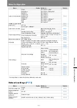 Предварительный просмотр 123 страницы Canon WUX5800 User Manual