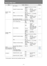 Предварительный просмотр 124 страницы Canon WUX5800 User Manual