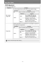 Preview for 146 page of Canon WUX5800 User Manual