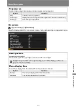 Preview for 155 page of Canon WUX5800 User Manual