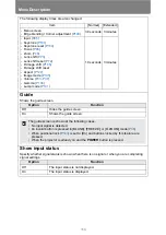 Preview for 156 page of Canon WUX5800 User Manual