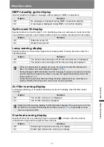 Preview for 157 page of Canon WUX5800 User Manual