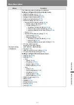 Предварительный просмотр 179 страницы Canon WUX5800 User Manual