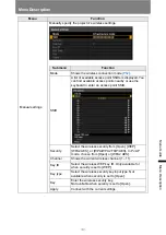 Предварительный просмотр 181 страницы Canon WUX5800 User Manual