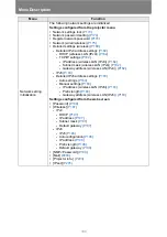 Preview for 184 page of Canon WUX5800 User Manual