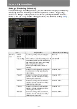 Preview for 192 page of Canon WUX5800 User Manual