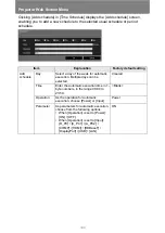 Preview for 194 page of Canon WUX5800 User Manual