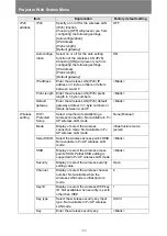 Preview for 198 page of Canon WUX5800 User Manual