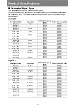 Preview for 214 page of Canon WUX5800 User Manual