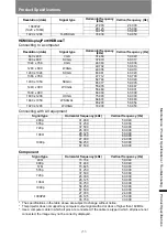 Preview for 215 page of Canon WUX5800 User Manual