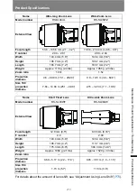 Preview for 219 page of Canon WUX5800 User Manual