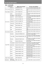 Предварительный просмотр 222 страницы Canon WUX5800 User Manual