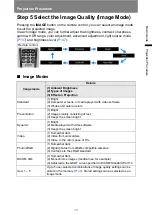 Preview for 49 page of Canon WUX5800Z User Manual