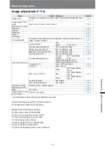 Preview for 123 page of Canon WUX5800Z User Manual