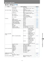 Preview for 125 page of Canon WUX5800Z User Manual