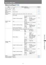 Предварительный просмотр 127 страницы Canon WUX5800Z User Manual