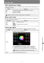 Preview for 145 page of Canon WUX5800Z User Manual