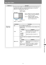 Preview for 157 page of Canon WUX5800Z User Manual