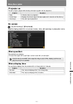 Предварительный просмотр 163 страницы Canon WUX5800Z User Manual