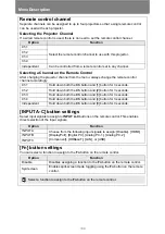 Preview for 168 page of Canon WUX5800Z User Manual