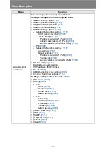 Preview for 188 page of Canon WUX5800Z User Manual