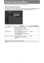 Preview for 198 page of Canon WUX5800Z User Manual