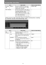 Preview for 202 page of Canon WUX5800Z User Manual