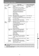 Preview for 205 page of Canon WUX5800Z User Manual