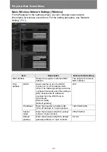 Предварительный просмотр 206 страницы Canon WUX5800Z User Manual