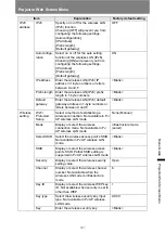 Preview for 207 page of Canon WUX5800Z User Manual