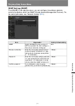 Предварительный просмотр 211 страницы Canon WUX5800Z User Manual