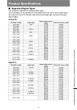 Preview for 219 page of Canon WUX5800Z User Manual