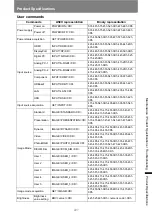 Preview for 227 page of Canon WUX5800Z User Manual