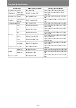 Предварительный просмотр 228 страницы Canon WUX5800Z User Manual